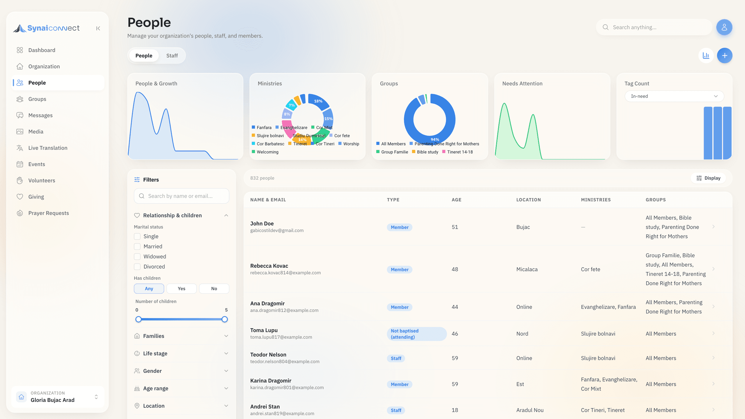 The people directory — growth, ministry and group analytics over a filterable member list